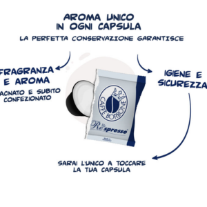 Caffè Borbone - Respresso Miscela Dek - capsule sistema Nespresso - immagine 3