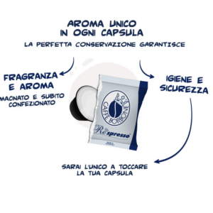Caffè Borbone - Respresso Miscela Nera - capsule sistema Nespresso - immagine 3