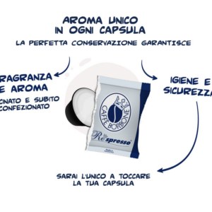 Caffè Borbone - Respresso Miscela Oro - capsule sistema Nespresso - immagine 3