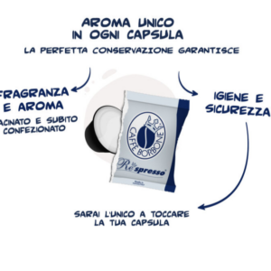 Caffè Borbone - Respresso Miscela Rossa - capsule sistema Nespresso - immagine 3