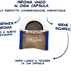 Caffè Borbone - Don Carlo Miscela Rossa - capsule sistema Lavazza A Modo Mio - immagine 3